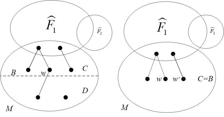The component diagnosability of general networks