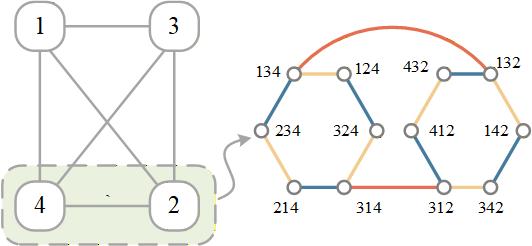 Enabling high reliability via matroidal connectivity and conditional matroidal connectivity on arrangement graph networks
