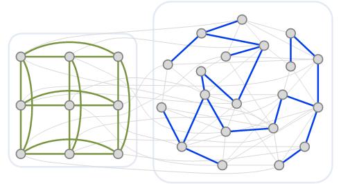 Novel reliability indicators from the perspective of data center networks