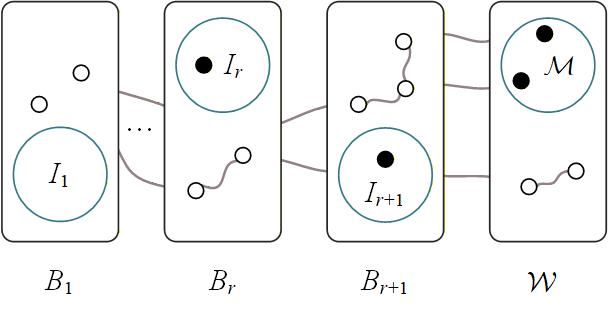 Reliability evaluation of generalized exchanged $X$-cubes under the $R_g$-conditional restriction